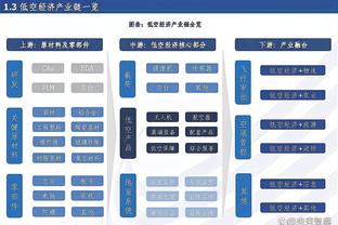 马内、拉波尔特、布罗佐维奇……利雅得胜利今夏引援豪掷近1.7亿欧